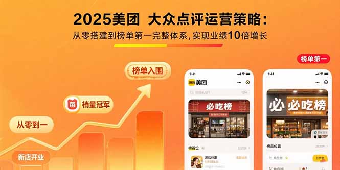 2025美团 大众点评运营策略:从零搭建到榜单第一完整体系,实现业绩10倍增长-创客聚集地