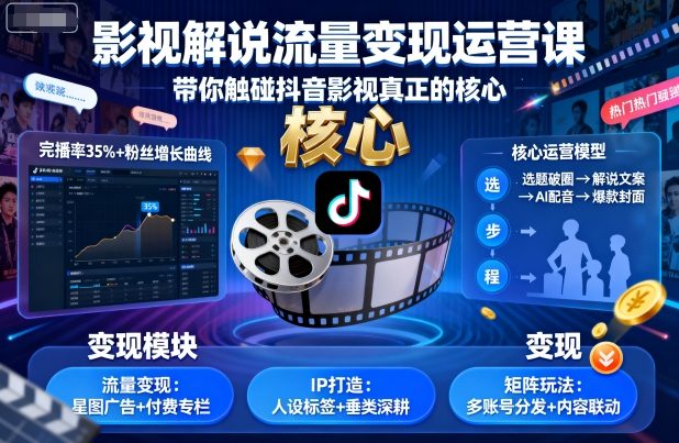 影视解说流量变现运营课，带你触碰抖音影视真正的核心-创客聚集地