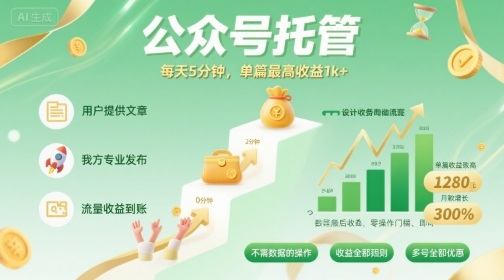【公众号托管 】我提供文章，你发布，每天5分钟，单篇最高收益1k+【揭秘】-创客聚集地