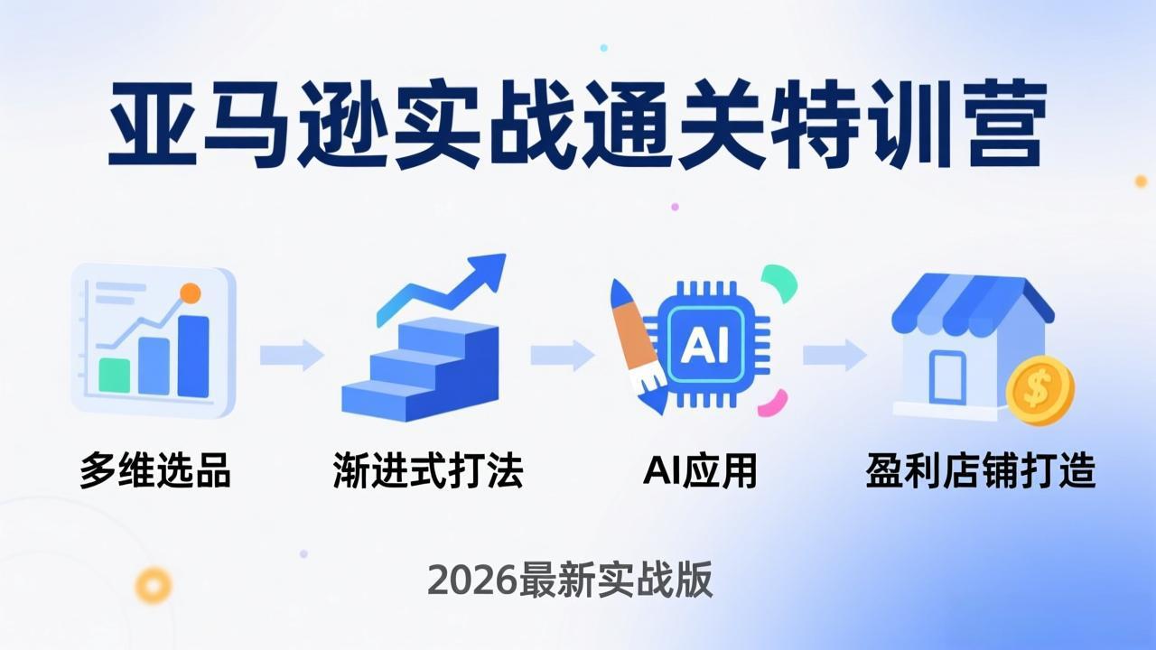 亚马逊实战通关特训营：2026年3月更新，多维选品+渐进式打法+AI应用，从0到1打造盈利店铺-创客聚集地
