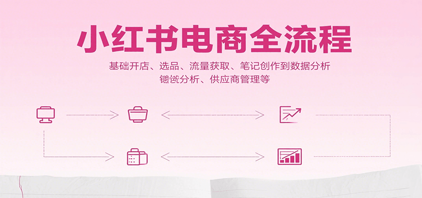 小红书电商全流程，基础开店、选品、流量获取、笔记创作到数据分析、供应商管理等-创客聚集地