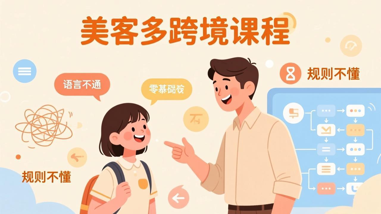 怕语言不通、怕不懂规则？零基础小白也能做的美客多跨境课，手把手带你美客多开店稳赚-创客聚集地