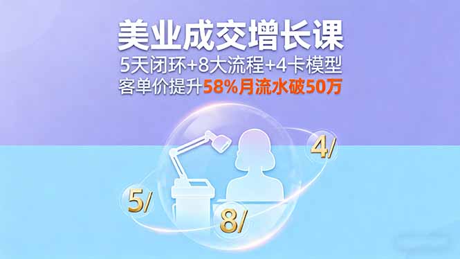 美业成交增长课，5天闭环+8大流程+4卡模型，客单价提升58%月流水破50万-创客聚集地