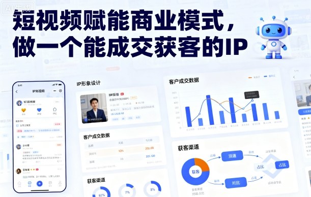 短视频赋能商业模式，做一个能成交获客的IP(更新)-创客聚集地