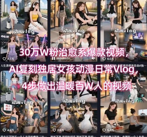 30万W粉治愈系爆款视频，AI复刻独居女孩动漫日常Vlog，4步做出温暖百W人的视频-创客聚集地