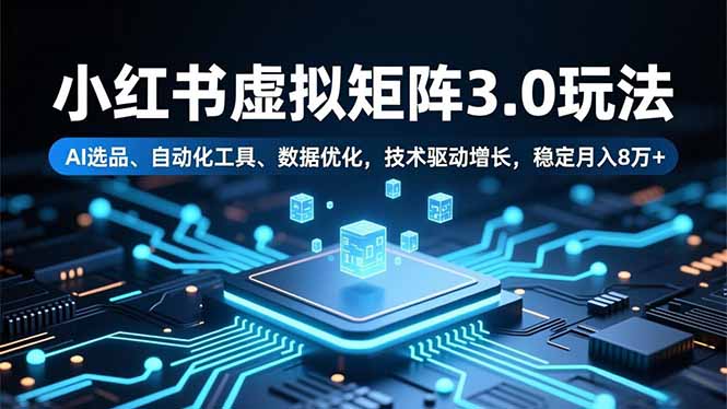 小红书虚拟矩阵3.0玩法，AI选品、自动化工具、数据优化，技术驱动增长，稳定月入8万+-创客聚集地