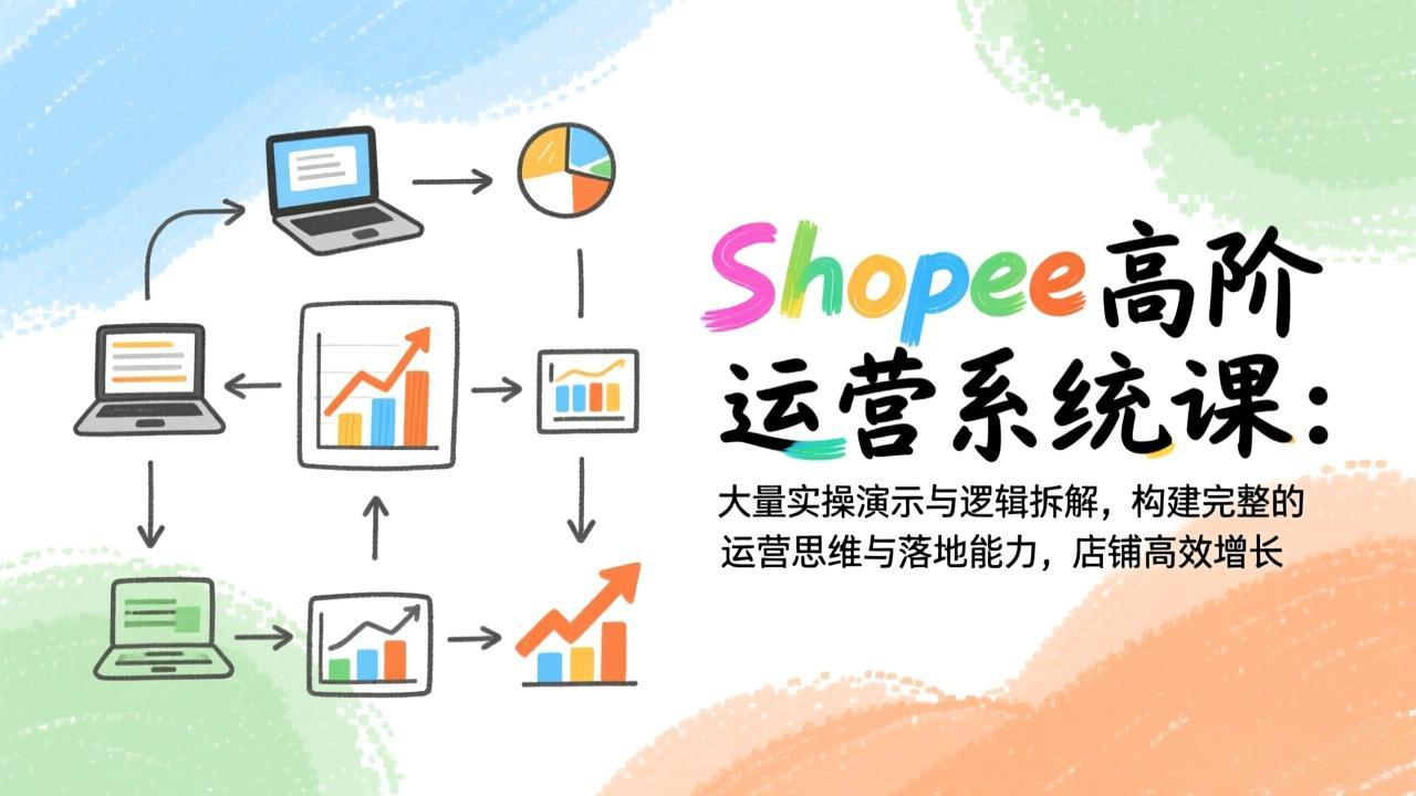 Shopee高阶运营系统课：大量实操演示与逻辑拆解，构建完整的运营思维与落地能力，店铺高效增长-创客聚集地