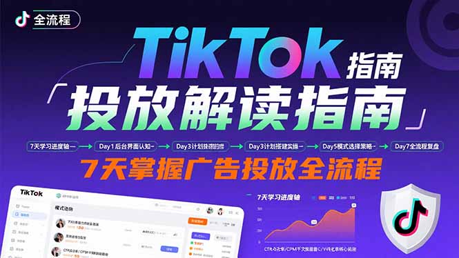 TikTok投放解读指南：后台操作/计划建立/模式选择，7天掌握广告投放全流程-创客聚集地